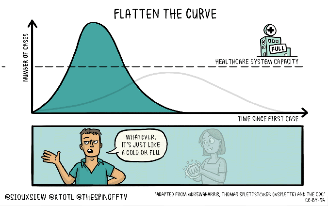 Covid-19-curves-graphic-social-v3